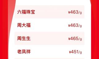 现在金子多少钱一克 现在金子多少钱一克